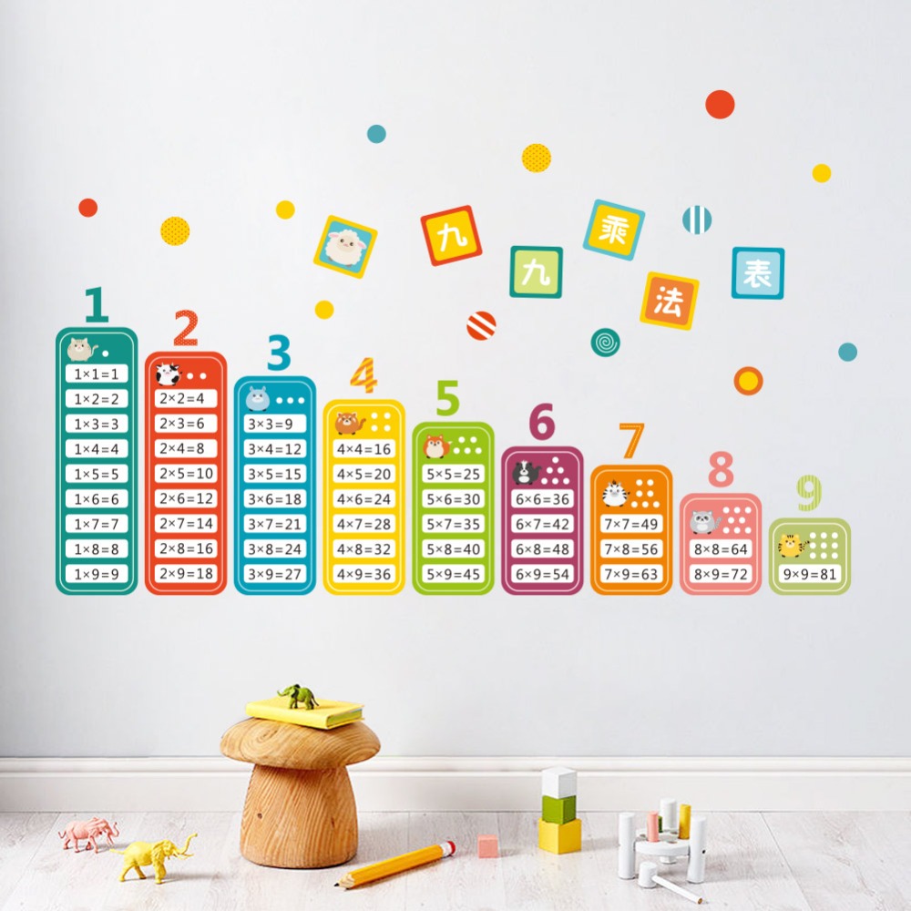 Cartoon Children 99 Multiplica - Kids Education Room 评论和价格